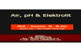 Air, pH & Elektrolit - suyatno.blog.undip.ac.idsuyatno.blog.undip.ac.id/files/2010/10/Air-pH-elektrolit.pdf · Sekitar 61 persen adalah intraselular dan sisanya ekstra selular ...