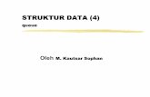 STRUKTUR DATA (4) - Kautsarsophan's Weblog | Belajar dan ... · PDF fileDefinisi Queue (baca: Kiuiu) •Konsep penyimpanan data, terdiri dari beberapa data, dengan aturan data yang