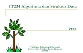STRUKTUR DATA (1) -  · PDF fileIT234 Algoritma dan Struktur Data Tree Fakultas Teknologi Informasi Universitas Kristen Satya Wacana @2008