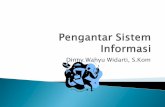 Dinny Wahyu Widarti, S - staffsite.stimata.ac.idstaffsite.stimata.ac.id/assets/uploads/files/download/16681-sesi1... · Kls A TOLERANSI ... 7 Materi 3 Sumber-sumber Daya Sistem Informasi