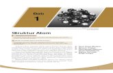 Bab 1 - Nivitasya's Blog · PDF fileStruktur Atom 3 b. Kelemahan Model Atom Bohr Gagasan Bohr tentang pergerakan elektron mengitari inti atom seperti sistem tata surya membuat teori