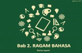 Bab 2. RAGAM BAHASA - …karina_jayanti.staff.gunadarma.ac.id/Downloads/files/53406/BAB+2... · Laporan pertanggungjawaban: laporan kegiatan, laoran keuangan, dll 6. Laporan penelitian