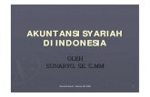 AKUNTANSI SYARIAH DI INDONESIA · PDF fileAkuntnasi Syariah - Sunaryo, SE, C.MM 4 Menurut Belkoui (2000:34) ”akuntansi merupakan proses pengidentifikasian, pengukuran dan
