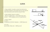 GAYA - YuLiana Margaretha · PDF file– Mekanika : obyek yang dikenai gaya dapat berubah bentuk • Tegangan dan regangan • Defleksi • Tekuk . Mekanika dan Statika ... 1/27/2010