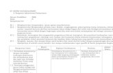 XV. BISNIS DAN MANAJEMEN Pengantar Administrasi Perkantoran · PDF filepengamatan dan jurnal - 1991 - Kompetensi Dasar Materi Pembelajaran Kegiatan Pembelajaran Penilaian Alokasi Waktu