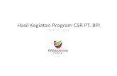 Hasil Kegiatan Program CSR PT. BPI -  · PDF fileKonveksi), 31, 6% Jenis Usaha KUB ... PROPOSAL DITERIMA PT. BPI BANTUAN/DUKUNGAN ... Bantuan Alat Peraga Edukatif