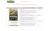 Herbal & Natural Medicine e-Book Collection - KELORINAkelorina.com/herbal.pdf · Menanamnya sebagai tanaman obat kelurga. Benar-benar buku yang “wajib” keluarga anda miliki. 354