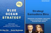Strategi Samudera Biru - Ramlan Ruvendi · PDF fileAdakah isu-isu hukum dan lingkungan untuk membuang produk secara aman ? Berapa biaya yang diperlukan untuk ... Rintangan Politik