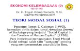 Dr. Ir. Teguh Kismantoroadji, M.Si. · PDF filePara intelektual menggunakan Teori Modal ... diperhatikan oleh ekonomi klasik/neoklasik, yang melihat kegiatan ekonomi kalis dari faktor-faktor