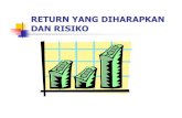 RETURN YANG DIHARAPKAN DAN RISIKO PORTOFOLIOebook.repo.mercubuana-yogya.ac.id/Kuliah/materi_20142_doc/return... · Komponen Return : Yield dan Capital ... Untuk mengestimasi return
