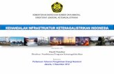KEHANDALAN INFRASTRUKTUR …energy-indonesia.com/03dge/120. Dir.Pem. Program... · tenaga listrik mencapai ... Kebutuhan investasi terbesar adalah untuk pengembangan pembangkit tenaga
