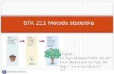 STK 211 Metode statistika - stat.ipb.ac.id 1 Pengantar... · Mengerjakan soal-soal latihan , tugas mandiri, ... banyaknya anak dan sebagainya. ... diberi kode 1 untuk SD, ...