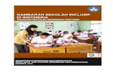 GAMBARAN SEKOLAH INKLUSIF DI INDONESIApublikasi.data.kemdikbud.go.id/uploadDir/isi_14D0F106-F4EE-486B-A... · GAMBARAN SEKOLAH INKLUSIF DI INDONESIA ii KATALOG DALAM TERBITAN Indonesia.