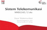 Sistem Telekomunikasi MKB1142 / 2 sksekanugraha.dosen.st3telkom.ac.id/.../03/2.-Dasar-Telekomunikasi.pdf · Dasar Telekomunikasi . TUJUAN PEMBELAJARAN Setelah mempelajari Bab ini,