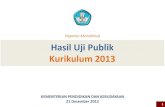 HASIL UJI PUBLIK KURIKULUM 2013 - HaPpy and HoBbyabbah.yolasite.com/resources/Hasil Uji Publik Kurikulum 2013.pdf · Kurikulum 2013 . KEMENTERIAN ... B Kesesuaian Soal TIMSS dan PIRLS