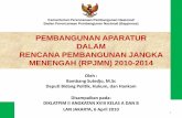 RENCANA PEMBANGUNAN JANGKA MENENGAH · PDF file2020-2025 MENATA KEMBALI NKRI; MEMBANGUN INDONESIA YANG AMAN DAN DAMAI, ... 3 Kesehatan 4 Penanggulangan ... Pengurangan Anggaran pada