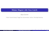 Medan Magnet oleh Arus Listrik - FMIPA Personal Blogs / ITBpersonal.fmipa.itb.ac.id/agussuroso/files/2016/02/medanmagnet.pdf · 2 searah, maka kedua kawat saling menarik, dan ...