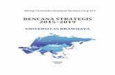 RENCANA STRATEGIS 2015 2019 - static.ub.ac.idstatic.ub.ac.id/static_files/doc/Renstra-UB-2015-2019-.pdf · Dalam melaksanakan fungsinya Universitas Brawijaya berdasarkan pada Pancasila