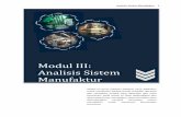Modul III: Analisis Sistem Manufaktur · PDF fileAnalisis Layout 4. Rekapitulasi Biaya-biaya Proses Manufaktur . Analisis Sistem Manufaktur 1 istem manufaktur mempunyai definisi sebagai