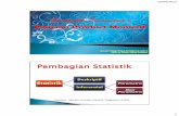 Deskriptif Statistik Parametris · PDF fileStatistik Deskriptif Inferensial Parametris Non Parametris Gambar : Macam-macam statistik (Sugiyono, 2003) 19/04/2013 2 ... Uji Regresi (Regresion