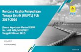 Rencana Usaha Penyediaan Tenaga Listrik (RUPTL) PLN … Morning/April 2017/Presentasi RUPTL... · rangka meningkatkan nilai keekonomian energi primer setempat dan meningkatkan efisiensi