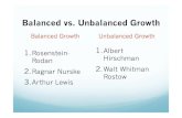 Balanced vs. Unbalanced Growth - kumoro.staff.ugm.ac.idkumoro.staff.ugm.ac.id/file_artikel/Balanced vs. Unbalanced Growth.pdf · produktivitas tidak akan menjadi masalah. ... (abad