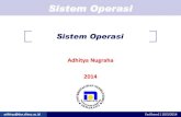 Sistem Operasi - eprints.dinus.ac.ideprints.dinus.ac.id/6337/1/Bab_2._Sistem_Operasi.pdf · Fungsi utama sistem operasi adalah: 1. Sistem operasi sebagai pengelola sumber daya (resources
