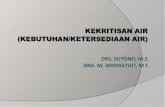 KEKRITISAN AIR (KEBUTUHAN/KETERSEDIAAN AIR) · PDF fileEmbung di Kabupaten Rembang. MATAAIR di Kabupaten Banyumas (Suyono,2004) Waduk Sempor di Gombong Sumber : Suyono, 2005. Sungai