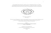 ANALISIS PENGISIAN JABATAN GUBERNUR DAN …core.ac.uk/download/pdf/12345408.pdf · 1 analisis pengisian jabatan gubernur dan wakil gubernur di daerah istimewa yogyakarta dalam konteks