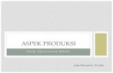 ASPEK PRODUKSI -   · PDF fileproses produksi, sehingga barang yang ... kuantitas pesanan. ... Biaya perhitungan fisik dan konsolidasi laporan
