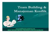 Team Building & Manajemen Konflik · PDF fileSEMUA TENTANG PASKIBRA, PASKIBRAKA & OSIS KOTA MAGELANG. Jumat, 04 Januari 2008 3 ... • Visi, misi dan strategi organisasi kurang imaginable,