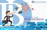 STATISTIK SDM BANK INDONESIA - bi.go.id · PDF filekomposisi sdm sektor pendukung kebijakan *diluar penugasan dan mpp 232 213 grand total 445 49 255 135 6