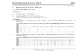 I. Microsoft Excel Dasar -   · PDF fileKeterangan : a. Harga Jual = Harga ... b. Margin Per Unit = Harga Jual dikurangi Harga Beli ... D. Service Hours Method (Metode Jam Jasa)