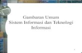Gambaran Umum Sistem Informasi dan Teknologi Informasinarendro.staff.gunadarma.ac.id/Downloads/files/19130/SI-1+Gambaran... · • Sistem POS (point-of-sale) • Sistem telemetri