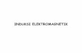 Induksi Elektromagnetik - file.upi.edufile.upi.edu/.../Induksi_Elektromagnetik_[Compatibility_Mode].pdf · Induksi Elektromagnetik Animasi 8.1. Fluks Magnet yang Menembus Loop Analog