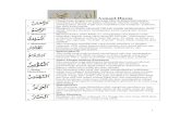 The Ninety-nine Names and Attributes of Allâhhikam.freevar.com/file_file/religi/the_ninety.pdf · Asmaul-Husna 1. Orang yang ... Nabi Khidr a.s. mengajarkan doa berikut untuk ...