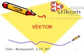 VEKTOR - blog.stikom.edublog.stikom.edu/musayyanah/files/2016/04/Pengenalan-Vector2.pdf · Sifat besaran fisis : Skalar Vektor Besaran Skalar Besaran yang cukup dinyatakan oleh besarnya