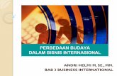 BAB 3 BUSINESS INTERNATIONAL - · PDF fileTantangan utama dalam melakukan bisnis internasional ... fungsi bisnis misalnya dalam pemasaran, ... atau dapat dilembagakan dalam bentuk