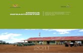 Laporan tentang Kesiapan Suplai Infrastruktur di Indonesia ...psflibrary.org/catalog/repository/Sensus Infrastruktur_PODES 2011... · Facility atau pihak-pihak manapun yang tercantum