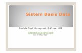Sistem Basis Data - staffsite.stimata.ac.idstaffsite.stimata.ac.id/assets/uploads/files/download/b7c21-sistem... · memelihara informasi dan membuat informasi ... Keunggulan penerapan
