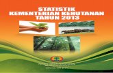 STATISTIK - zerosugar · PDF fileKehutanan Indonesia sebelumnya dan dimaksudkan untuk memenuhi kebutuhan Data dan Informasi tentang sumberdaya hutan dan hasil-hasil ... HUTAN KEMASYARAKATAN