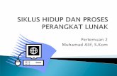 Pertemuan 2 Muhamad Alif, S - · PDF fileRekayasa Perangkat Lunak. ... Desain Sistem dan Perangkat Lunak. Planing Analisa Resiko Engineering ... dibutuhkan, informasi yang menyangkut