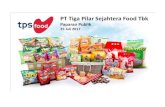 PT Tiga Pilar Sejahtera Food Tbk - · PDF fileAyam Jago Merah 2Kg Launching Jan2017 Mie Kremezz Mie Goreng Launching Jan2017 Ayam Jago Biru 5Kg Launching May 2017 ... maupun hasil