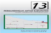 Perbandingan Antar Daerah - bappeda.jayapurakota.go.idbappeda.jayapurakota.go.id/wp-content/uploads/2015/01/Perdagangan... · Biak Numfor 1 548,07 1 689,65 1 ... Kota Jayapura Dalam