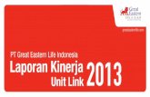 PT Great Eastern Life Indonesia Laporan Kinerja · PDF fileSaya mewakili perusahaan mengucapkan terima kasih kepada Anda ... artikel pendukung, aplikasi digital, undangan khusus ke