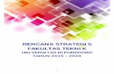 RENCANA STRATEGIS FAKULTAS TEKNIK - TPMFtpm.ft.undip.ac.id/wp-content/uploads/@-Renstra-FT-2015-2020-Fix.pdf · Rencana Strategis Fakultas Teknik Undip Tahun 2015-2020 ... 25 Jumlah