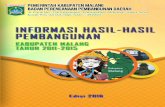 Kabupaten Malang, Tahun 2011 - bappeda.malangkab.go.idbappeda.malangkab.go.id/downloads/HASIL PEMBANGUNAN KAB.MA… · Kabupaten Malang Tahun 2011 – 2015. Buku ini disusun dengan
