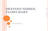 DEFINISI SIMBOL FLOWCHART - · PDF filemutlak. Karena flowchart ... Dalam simbol ini, ... Bila nilai rata-rata eksakta lebih besar dari nilai rata-rata non eksakta maka siswa dijuruskan