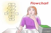 Flowchart - · PDF fileKata logis berarti bahwa nilai ... Urutan instruksi penyelesaian persoalan yang digambarkan dengan simbol ... Tidak ada rumus atau patokan yang bersifat mutlak