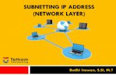 SUBNETTING IP ADDRESS (NETWORK LAYER)budhiirawan.staff.telkomuniversity.ac.id/files/2017/04/... ·  · 2017-04-25dan bagian host (host ID)dari suatu IP Address. ... host yang ada